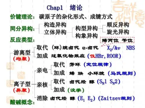 有机化学期中复习和期末复习(安徽医科大学)