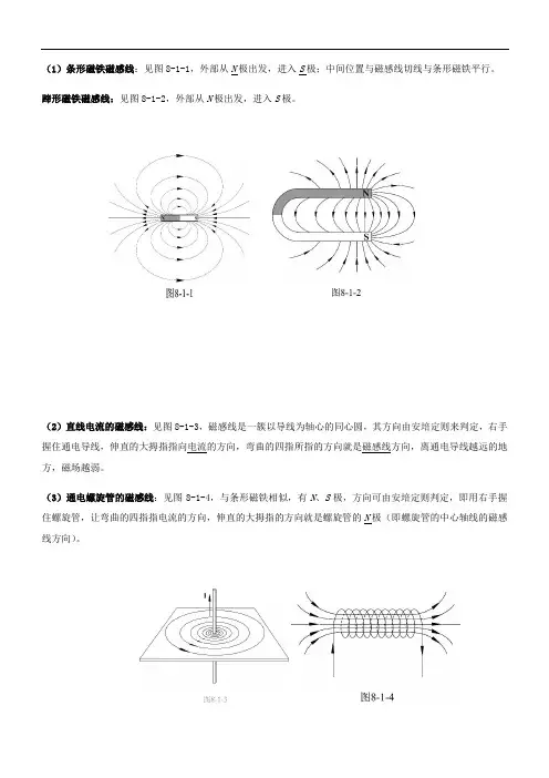 高中物理磁场知识点总结材料