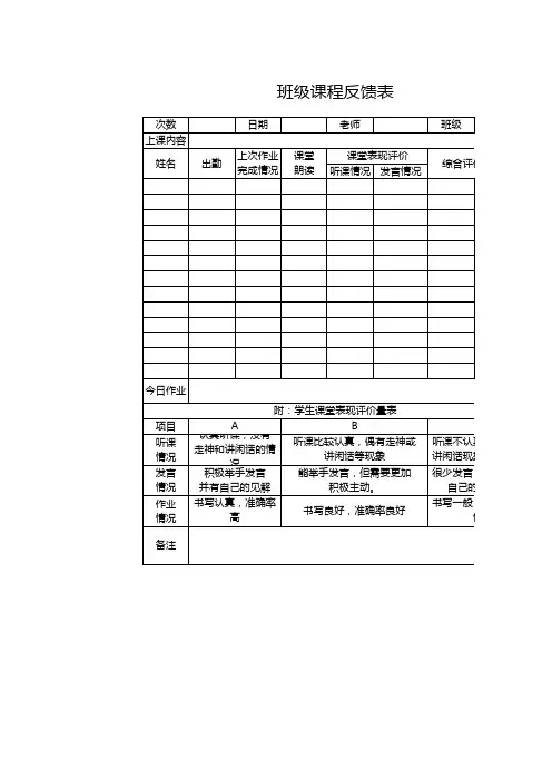 班级课程反馈表1