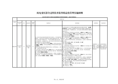 16.配电变压器全过程技术监督精益化管理实施细则