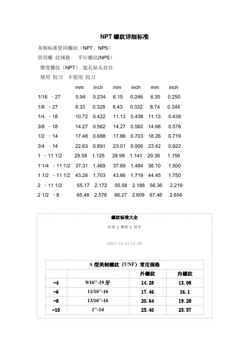 NPT螺纹详细标准