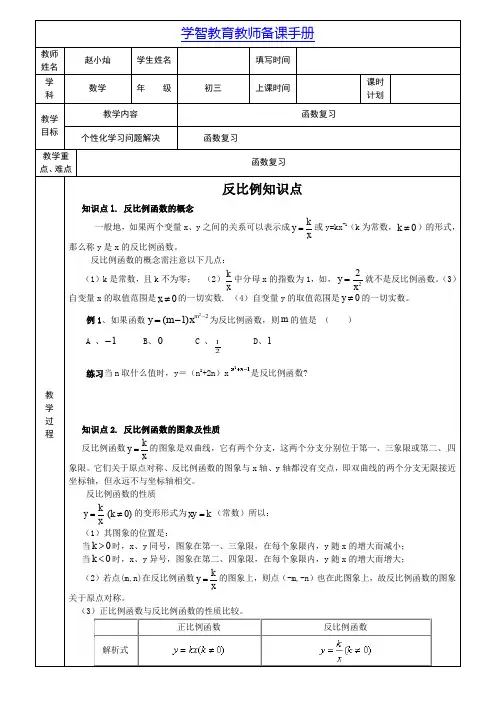 中考函数总复习课件
