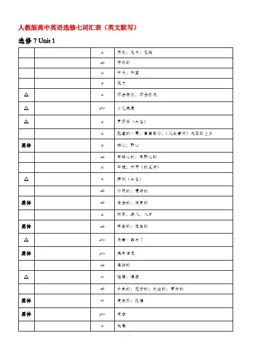 选修7 高中英语单词表格(英文默写)