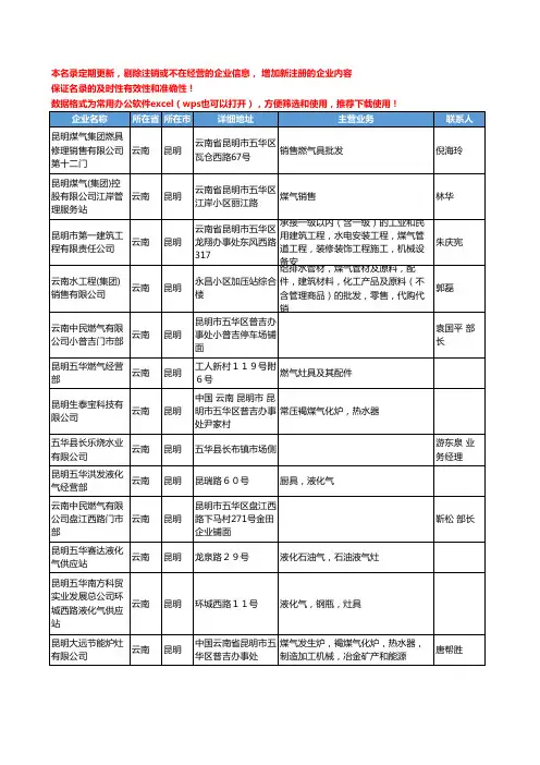 2020新版云南省煤气工商企业公司名录名单黄页联系方式大全243家
