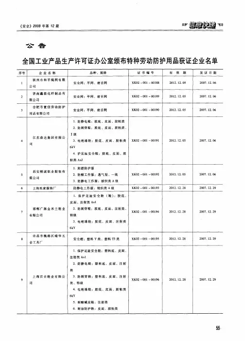 全国工业产品生产许可证办公室颁布特种劳动防护用品获证企业名单 3