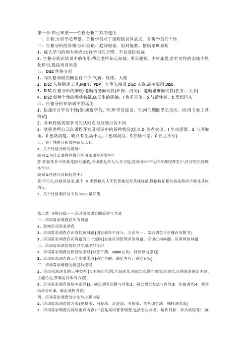 培训师21项技能修炼上