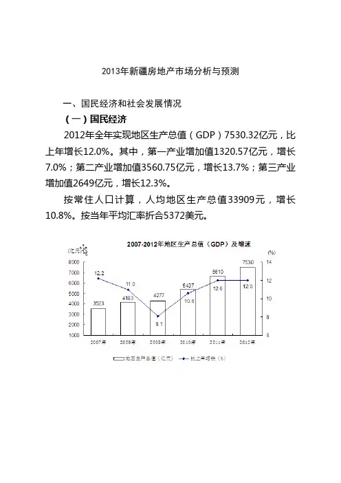 2013年新疆房地产市场分析与预测