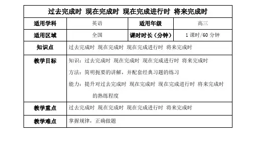 高考复习现在完成时过去完成时将来完成时