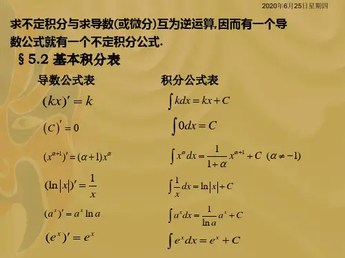 《微积分》52 基本积分表