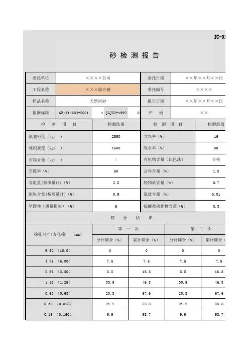 JC-012砂检测报告