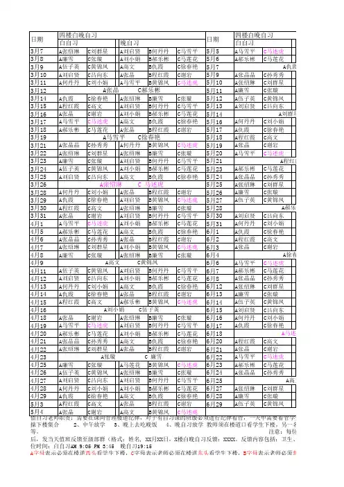 修改版初二第二学期白晚自习值班表
