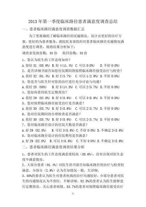 临床路径患者满意度调查总结