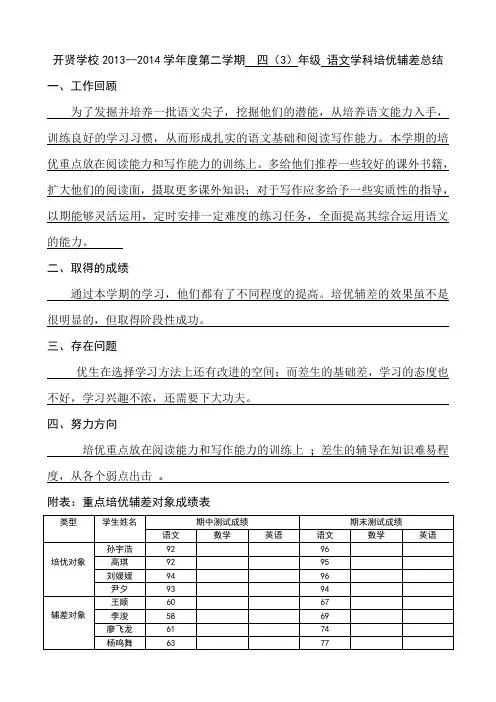 403班语文培优辅差总结