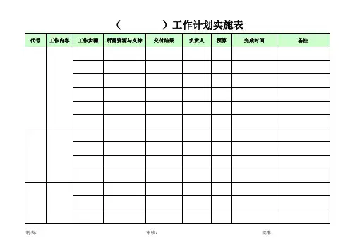 工作计划制定与实施表-附件1