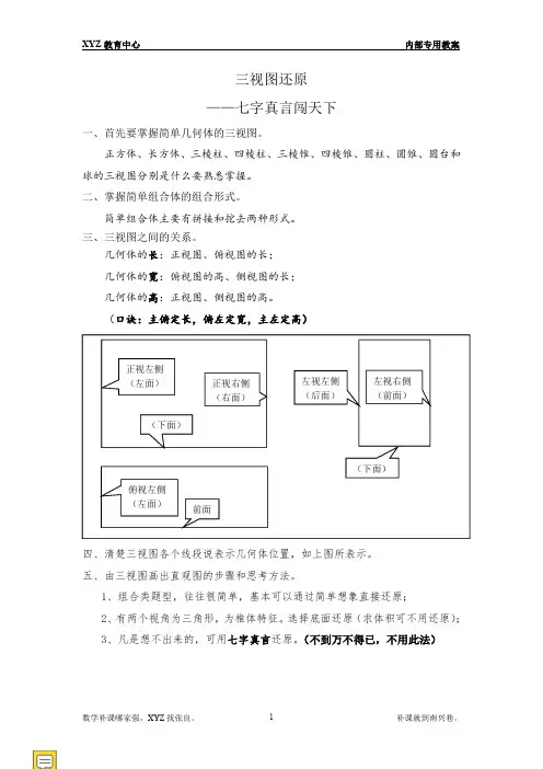 三视图还原万能方法-