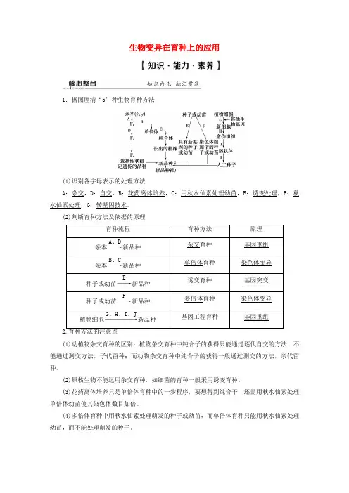(通用版)2020版高考生物二轮复习第1部分专题7变异、育种和进化考点2生物变异在育种上的应用教案