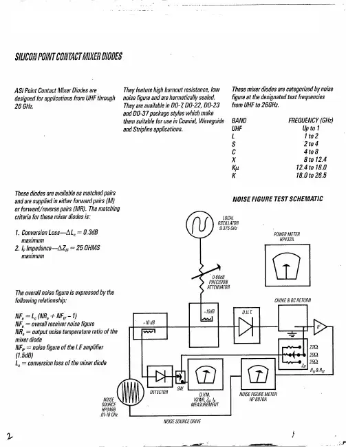 1N415GM中文资料