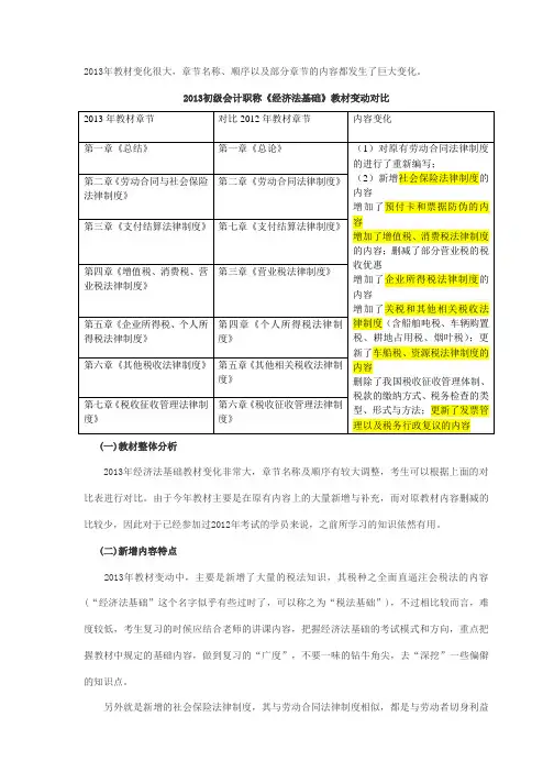 2013初级会计职称《经济法基础》教材变动对比