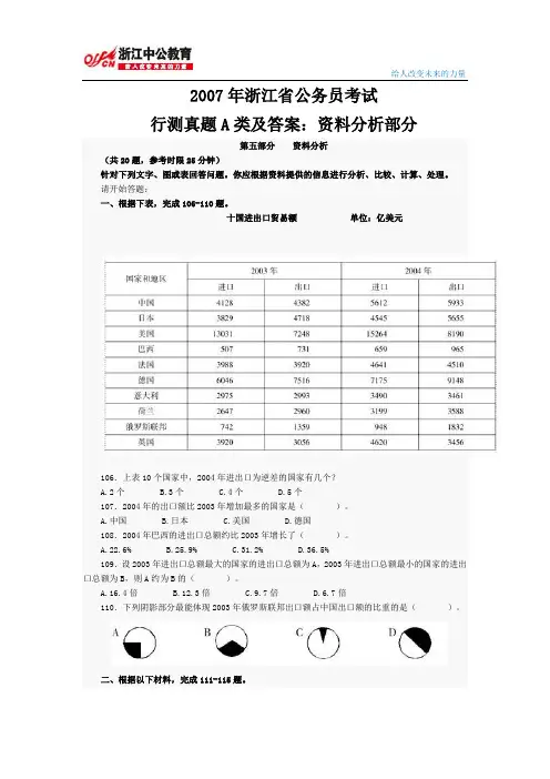 2007年浙江省公务员考试行测真题A类及答案：资料分析部分
