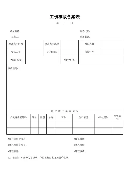 工伤事故备案表