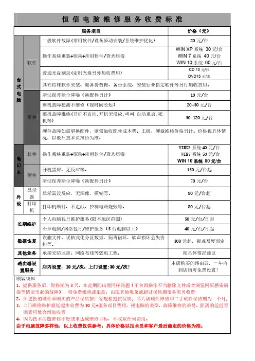 电脑维修收费标准