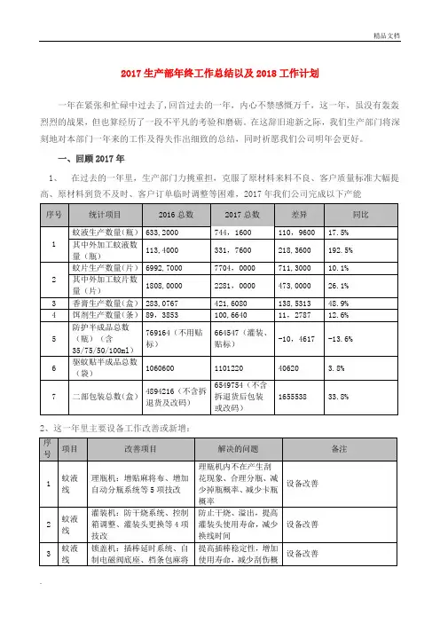 生产部年终工作总结以及工作计划