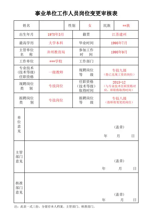 事业单位工作人员岗位变更审核表