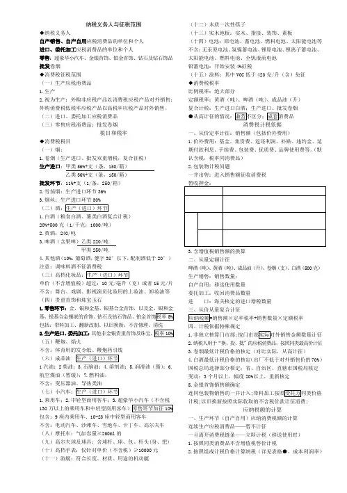 CPA税法学习笔记——3.消费税