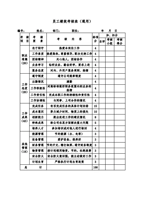员工绩效考核表(通用)