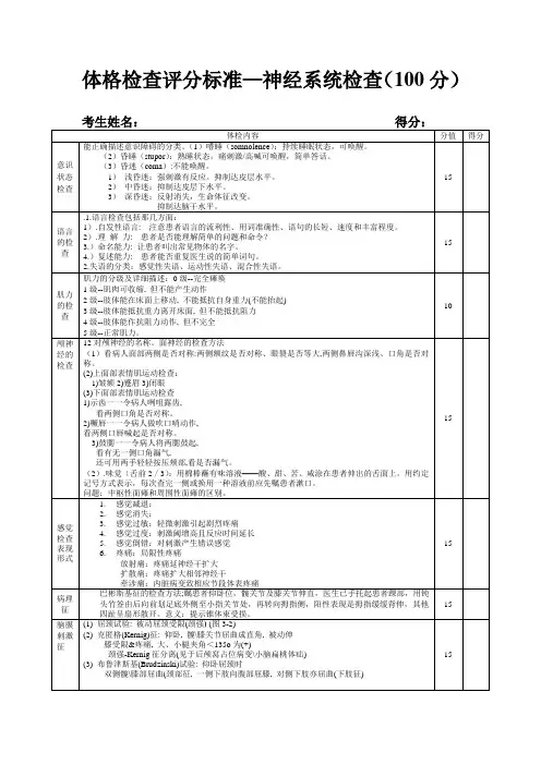 神经系统体格检查评分表 2