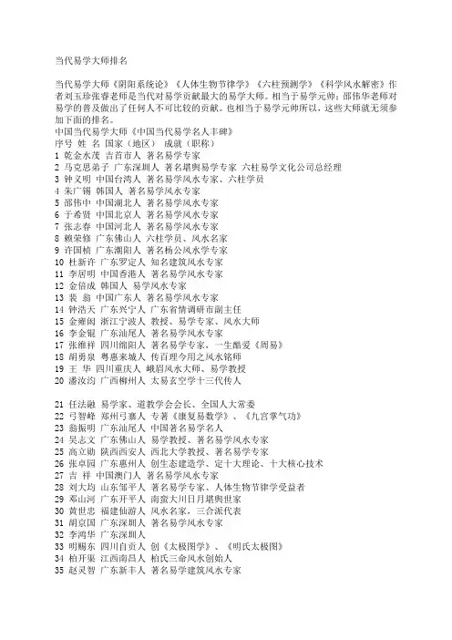 当代易学大师排名