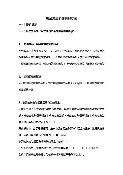 现金流量表的编制方法 2