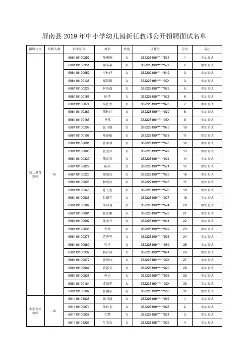 莆田第六中学2019年考核招聘高中新任教师方案.doc 2