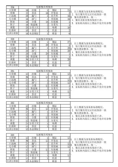 包厢餐具规范明细
