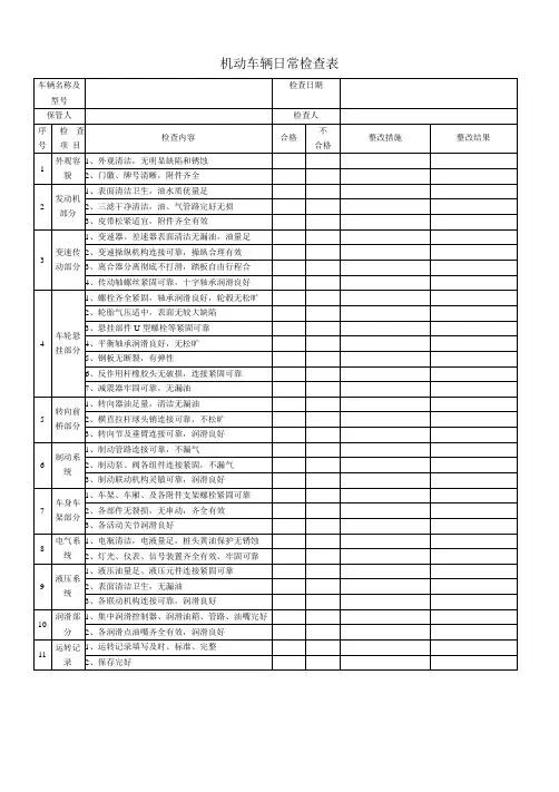 机动车辆日常检查表