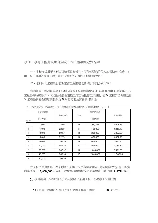 2019整理水利水电工程建设项目前期工作工程勘察收费标准