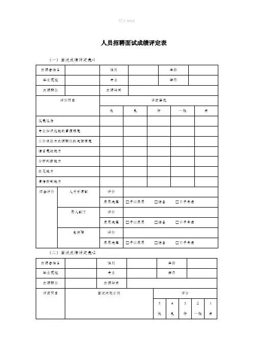 人员招聘面试成绩评定表