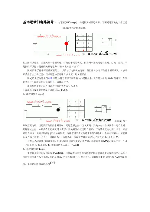 基本逻辑门电路符号