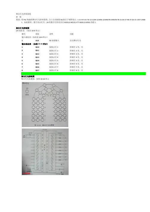 舞台灯光控制系统