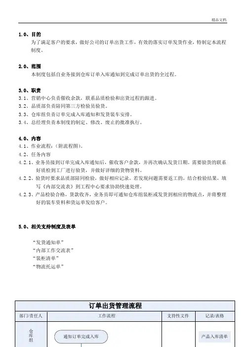 出货流程管理制度