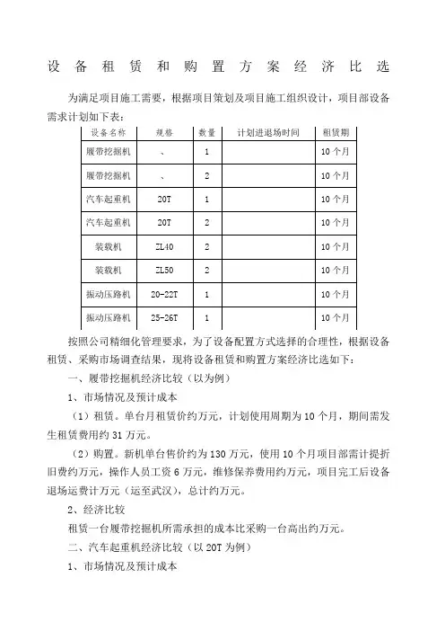 设备租赁和购置方案经济比选报告样本