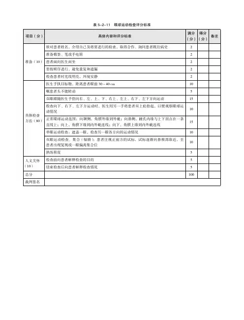 眼球运动检查评分标准