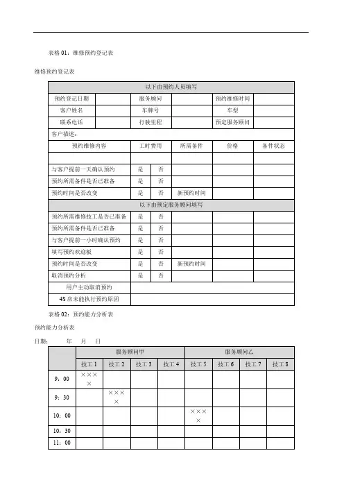 售后表格汇总