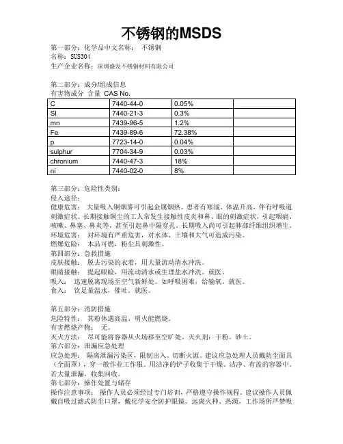 不锈钢SUS304MSDS