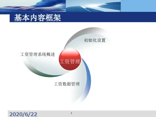 第五章 工资管理-36页PPT资料