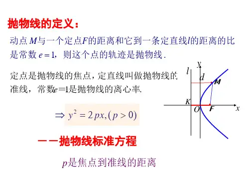抛物线的几何性质