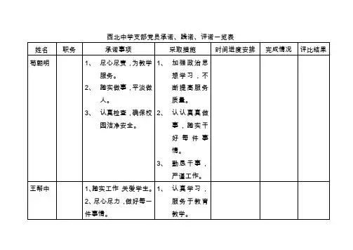 党员 承诺 表