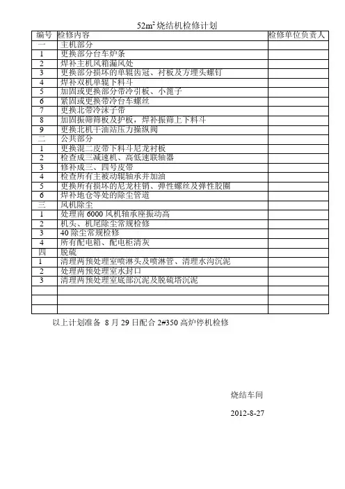检修计划