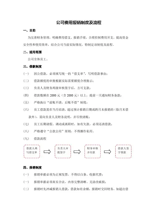 公司费用报销制度及流程