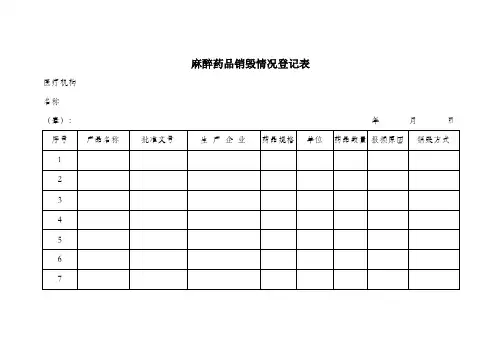 麻醉药品销毁情况登记表 2